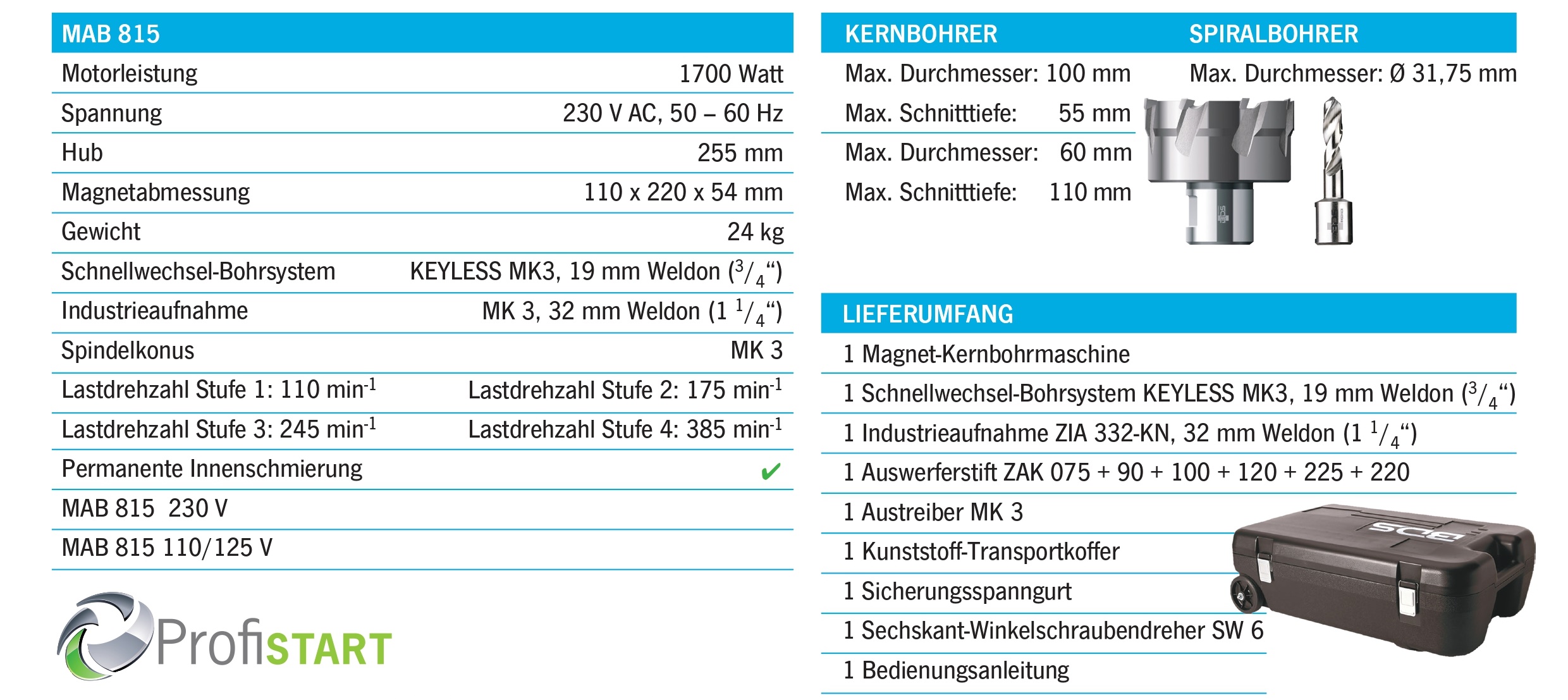 Die neue Hochleistungs-Magnetkernbohrmaschine mit MK3 – Kraft trifft Präzision!